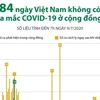 [Infographics] 84 ngày Việt Nam không có ca mắc COVID-19 ở cộng đồng