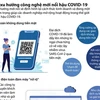 [Infographics] Những xu hướng công nghệ mới nổi hậu COVID-19