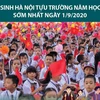 Học sinh Hà Nội tựu trường năm học mới sớm nhất ngày 1/9 tới