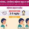 [Infographics] Những điều cần biết về căn bệnh bạch hầu