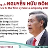 [Infographics] Ông Nguyễn Hữu Đông tái đắc cử Bí thư Tỉnh ủy Sơn La 