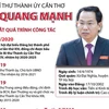 [Infographics] Tân Bí thư Thành ủy Cần Thơ Lê Quang Mạnh