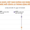 Sáng 14/10, Việt Nam không ghi nhận ca mắc mới COVID-19 trong cộng đồng. 