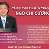 [Infographics] Tân Bí thư Tỉnh ủy Trà Vinh Ngô Chí Cường