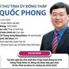 [Infographics] Tân Bí thư Tỉnh ủy Đồng Tháp Lê Quốc Phong