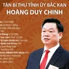 [Infographics] Tân Bí thư Tỉnh ủy Bắc Kạn Hoàng Duy Chinh 