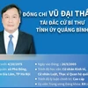 [Infographics] Ông Vũ Đại Thắng tái đắc cử Bí thư Tỉnh ủy Quảng Bình