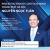 Phó Bí thư, Chủ tịch HĐND thành phố Hà Nội Nguyễn Ngọc Tuấn