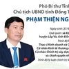 Phó Bí thư Tỉnh ủy, Chủ tịch UBND tỉnh Đồng Tháp Phạm Thiện Nghĩa