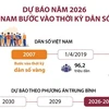 [Infographics] Dự báo năm 2026 Việt Nam bước vào thời kỳ dân số già