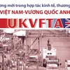 UKVFTA mở ra chương mới trong hợp tác kinh tế, thương mại Việt-Anh