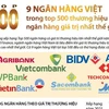 Chín ngân hàng Việt trong top 500 ngân hàng giá trị nhất thế giới