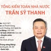 [Infographics] Tổng Kiểm toán Nhà nước Trần Sỹ Thanh 