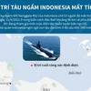 [Infographics] Vị trí tàu ngầm KRI Nanggala 402 của Indonesia mất tích