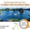 [Infographics] Quảng Ninh đặt mục tiêu đón 10 triệu lượt du khách