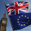 Quốc kỳ Anh (phía trên) và quốc kỳ EU (phía dưới) tại London, Anh. (Ảnh: AFP/TTXVN)