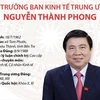 [Infographics] Phó Trưởng Ban Kinh tế Trung ương Nguyễn Thành Phong