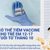Tiêm vaccine cho trẻ em 12-17 tuổi từ tháng 10 nếu đủ điều kiện