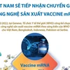 Việt Nam sẽ tiếp nhận chuyển giao công nghệ sản xuất vaccine mRNA