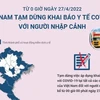 Việt Nam tạm dừng khai báo y tế COVID-19 với người nhập cảnh 