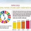 [Infographics] SIPAS 2021: Quảng Ninh 3 năm liên tiếp dẫn đầu