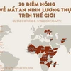 [Infographics] 20 điểm nóng về mất an ninh lương thực trên thế giới