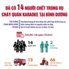 [Infographics] Bình Dương: Cháy quán Karaoke, 14 người tử vong