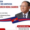 [Infographics] Chủ tịch Quốc hội Campuchia Samdech Heng Samrin