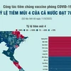 [Infographics] Tỷ lệ tiêm mũi 4 vaccine COVID-19 của cả nước đạt 78%