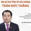 [Infographics] Tân Bí thư Tỉnh ủy Hải Dương Trần Đức Thắng