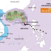 [Infographics] Đường đi của bão số 7 năm 2022 trên Biển Đông