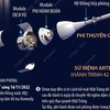[Infographics] NASA phóng thành công tàu vũ trụ Orion