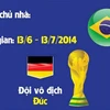 [Infographics] World Cup 2014: Đội tuyển Đức giành chức vô địch