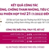 Kết quả công tác phòng, chống tham nhũng, tiêu cực từ sau Phiên họp thứ 21 (tháng 1/2022) đến nay