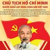 Ra đi tìm đường cứu nước với khát vọng giải phóng dân tộc, lãnh tụ Nguyễn Ái Quốc (Chủ tịch Hồ Chí Minh sau này) đã hoạt động tích cực, khẩn trương và đầy sáng tạo để chuẩn bị cho sự ra đời các tổ chức cộng sản - tiền thân của Đảng Cộng sản Việt Nam. 