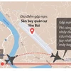 [Infographics] Yên Bái: Máy bay quân sự rơi lúc hạ cánh