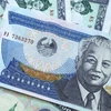 Đồng tiền kip của Lào. (Nguồn: asiaasset.com)