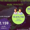 [Infographics] Cập nhật tình hình dịch COVID-19 ở Việt Nam ngày 19/4