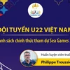 [Infographics] Danh sách đội tuyển U22 Việt Nam dự SEA Games 32