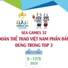 SEA Games 32: Đoàn Thể thao Việt Nam phấn đấu đứng trong tốp 3 