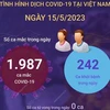 [Infographics] Cập nhật tình hình dịch COVID-19 ở Việt Nam ngày 15/5