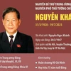 Nguyên Bí thư TW Đảng, nguyên Phó Thủ tướng Chính phủ Nguyễn Khánh