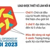 Logo và bộ nhận diện của Hội nghị Nghị sỹ Trẻ toàn cầu lần thứ 9