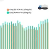 [Infographics] Giá xăng giữ nguyên sau 6 lần tăng liên tiếp