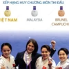 [Infographics] Chi tiết về chiếc HCV thứ 3 của Đoàn Thể thao Việt Nam