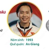 Nguyễn Thị Thật giành HCB tại Giải Xe đạp đường trường vô địch châu Á 2024