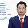 Bí thư Tỉnh ủy Thái Nguyên Trịnh Việt Hùng nhiệm kỳ 2020-2025