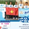 Việt Nam đạt thành tích cao tại Olympic Trí tuệ nhân tạo quốc tế lần thứ nhất