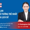 Bà Paetongtarn Shinawatra là Thủ tướng trẻ nhất trong lịch sử của Thái Lan