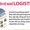 Một số nghề cơ bản trong giáo dục và đào tạo nghề cho học sinh-sinh viên 